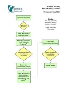 Pipeline Process